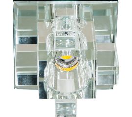 Точечные светильники